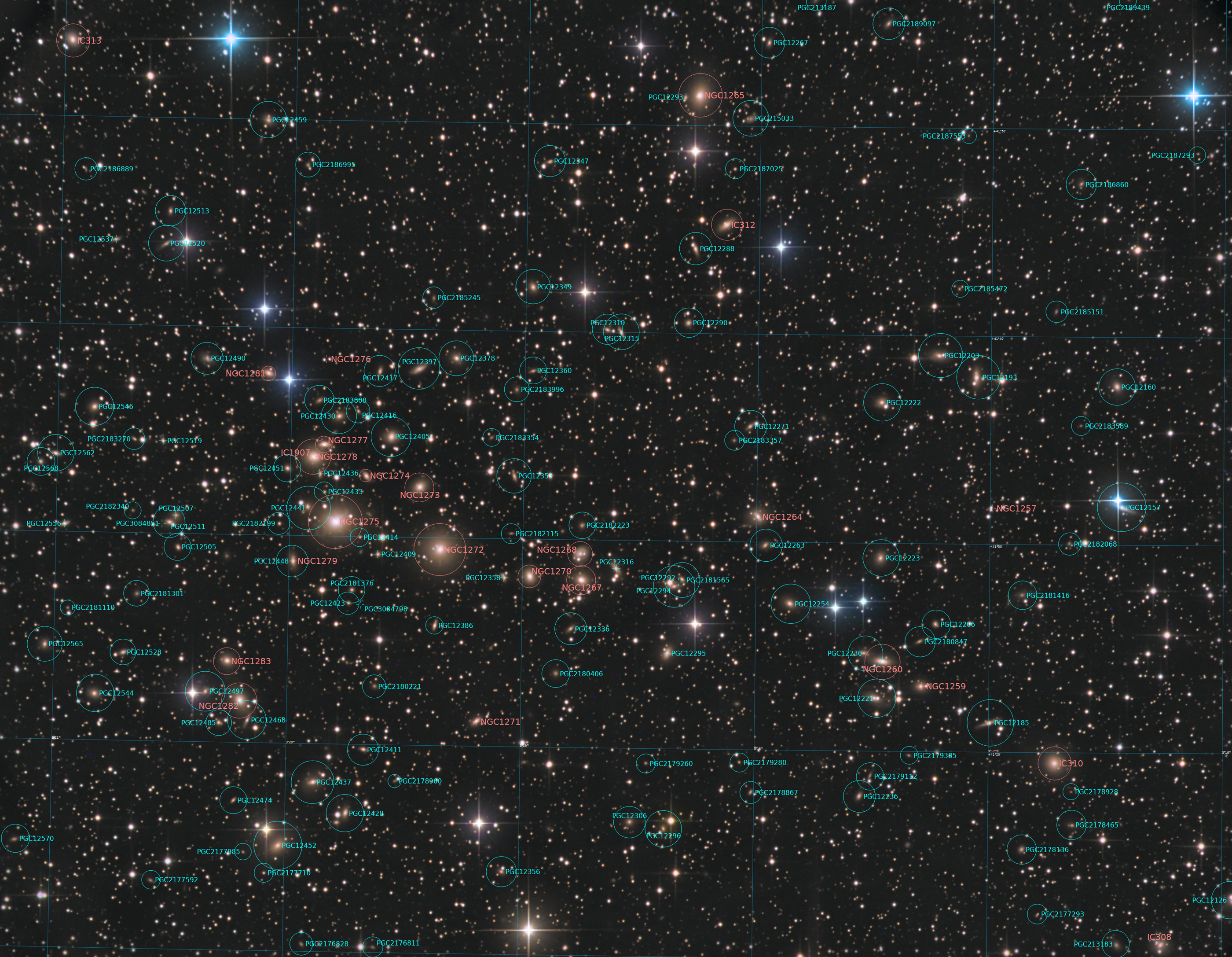 Abel426 im Sternbild Perseus