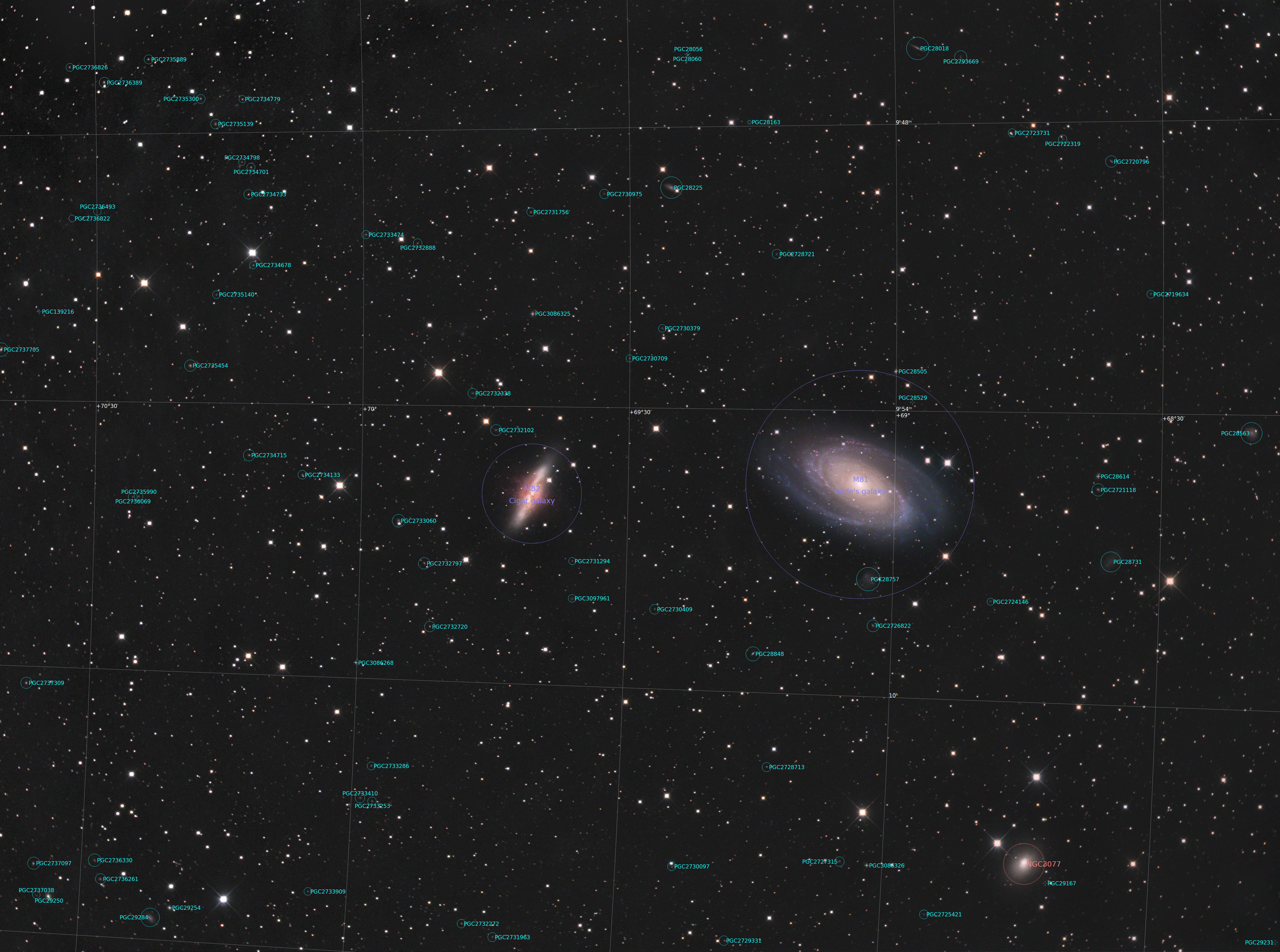 M81/M82 Annotated