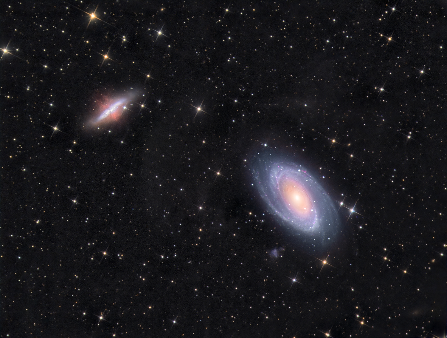 M81/M82